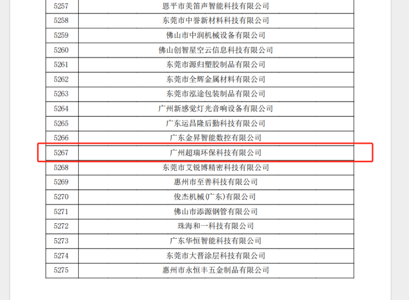 高新技术企业编号