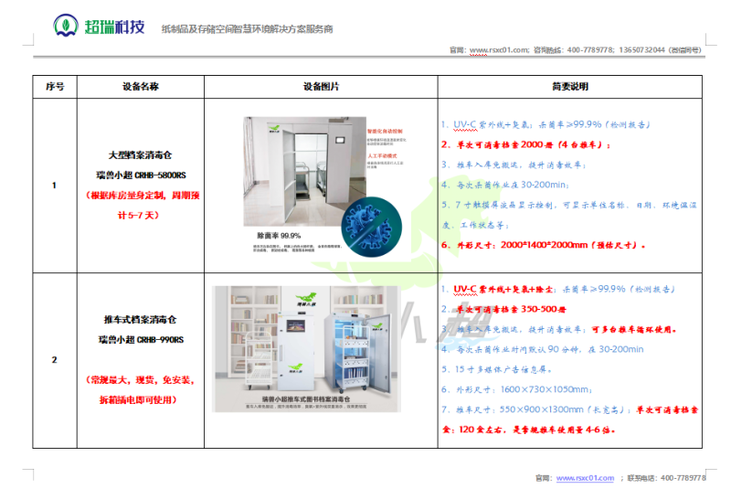 推车式与消毒房区别