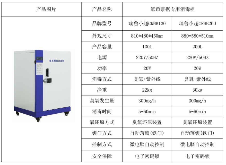 纸币票据专用消毒柜参数